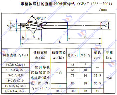 硬质合金锪钻