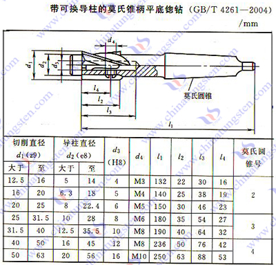 硬质合金锪钻