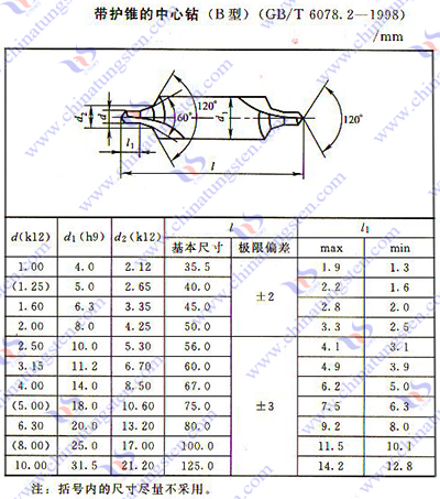 硬质合金中心钻