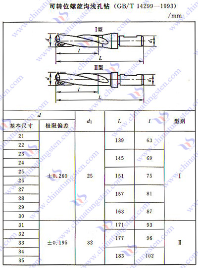 硬质合金麻花钻