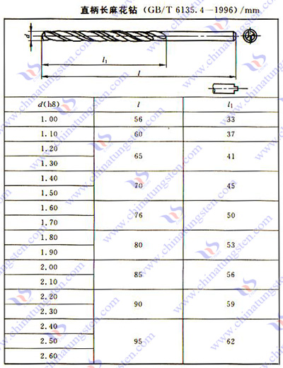 硬质合金麻花钻