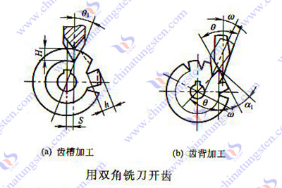 硬质合金铣刀