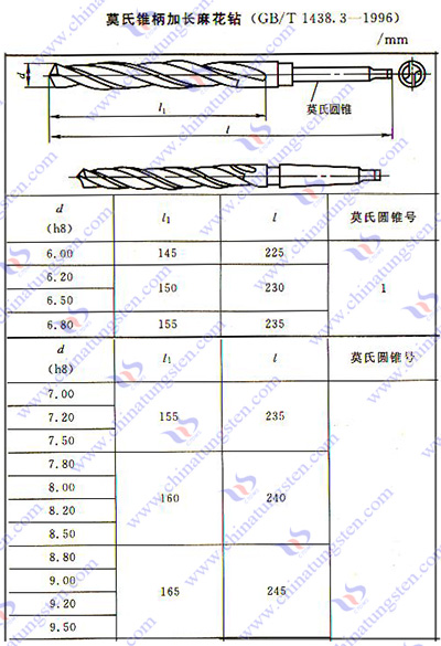 硬质合金麻花钻