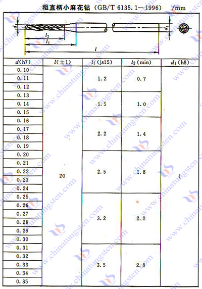 硬质合金麻花钻