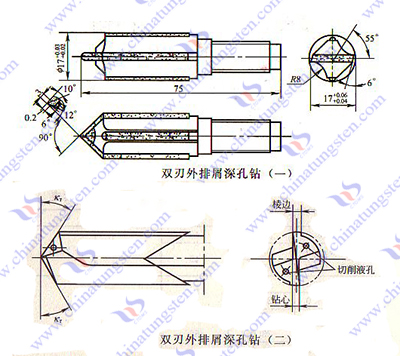 硬质合金深孔钻