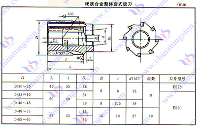 硬质合金铰刀