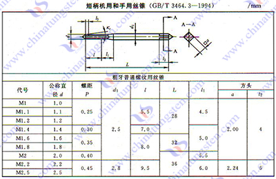 硬质合金丝锥