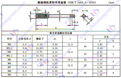 硬质合金丝锥