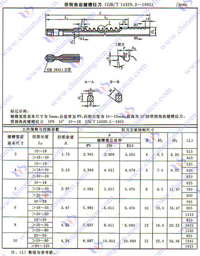 硬质合金拉刀