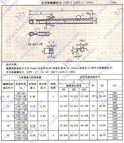 硬质合金拉刀