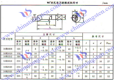 超硬工具の内面