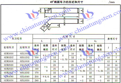 超硬合金工具の外面