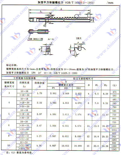 硬质合金拉刀