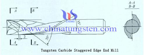 tungsten carbide staggered edge end mill